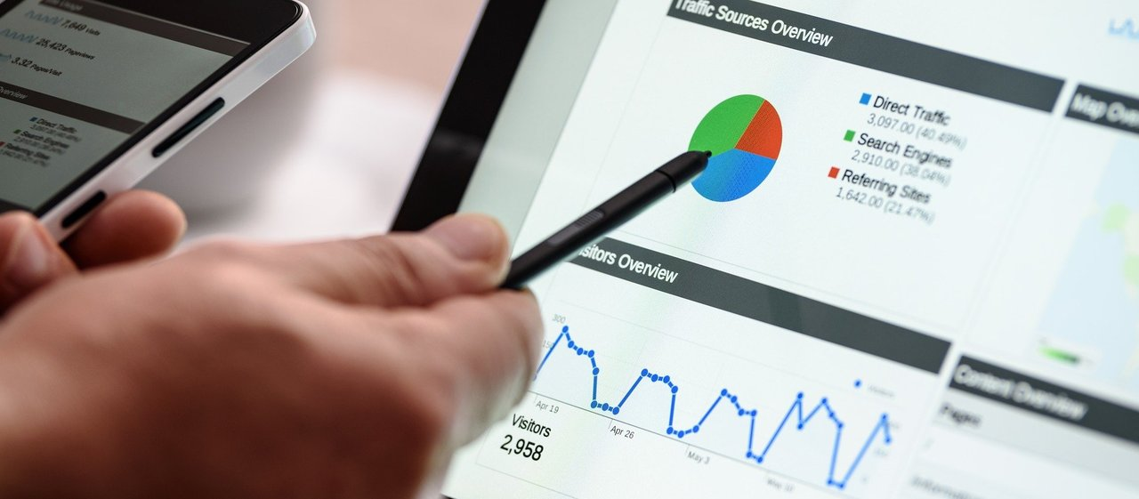 Example of traffic on google ad accounts