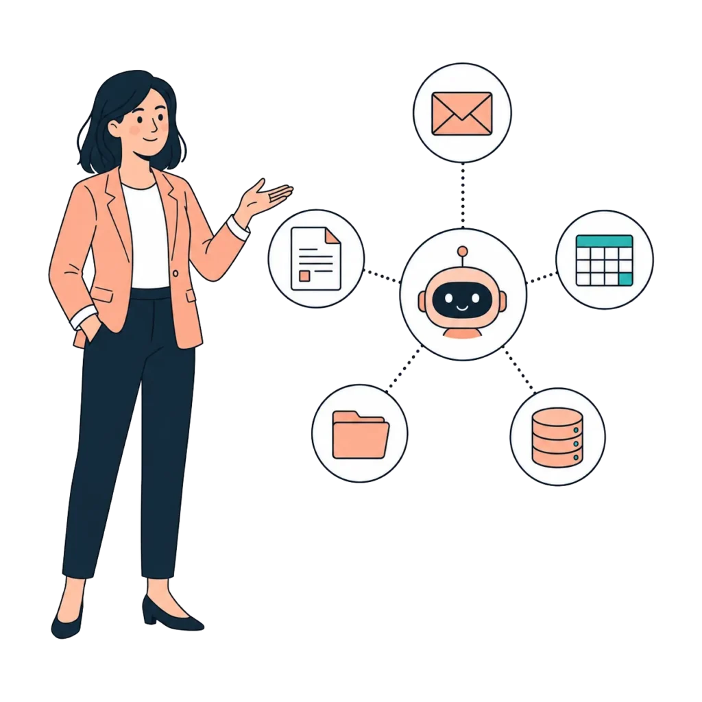 Woman presenting a workflow of connected business systems with an AI assistant moving between them